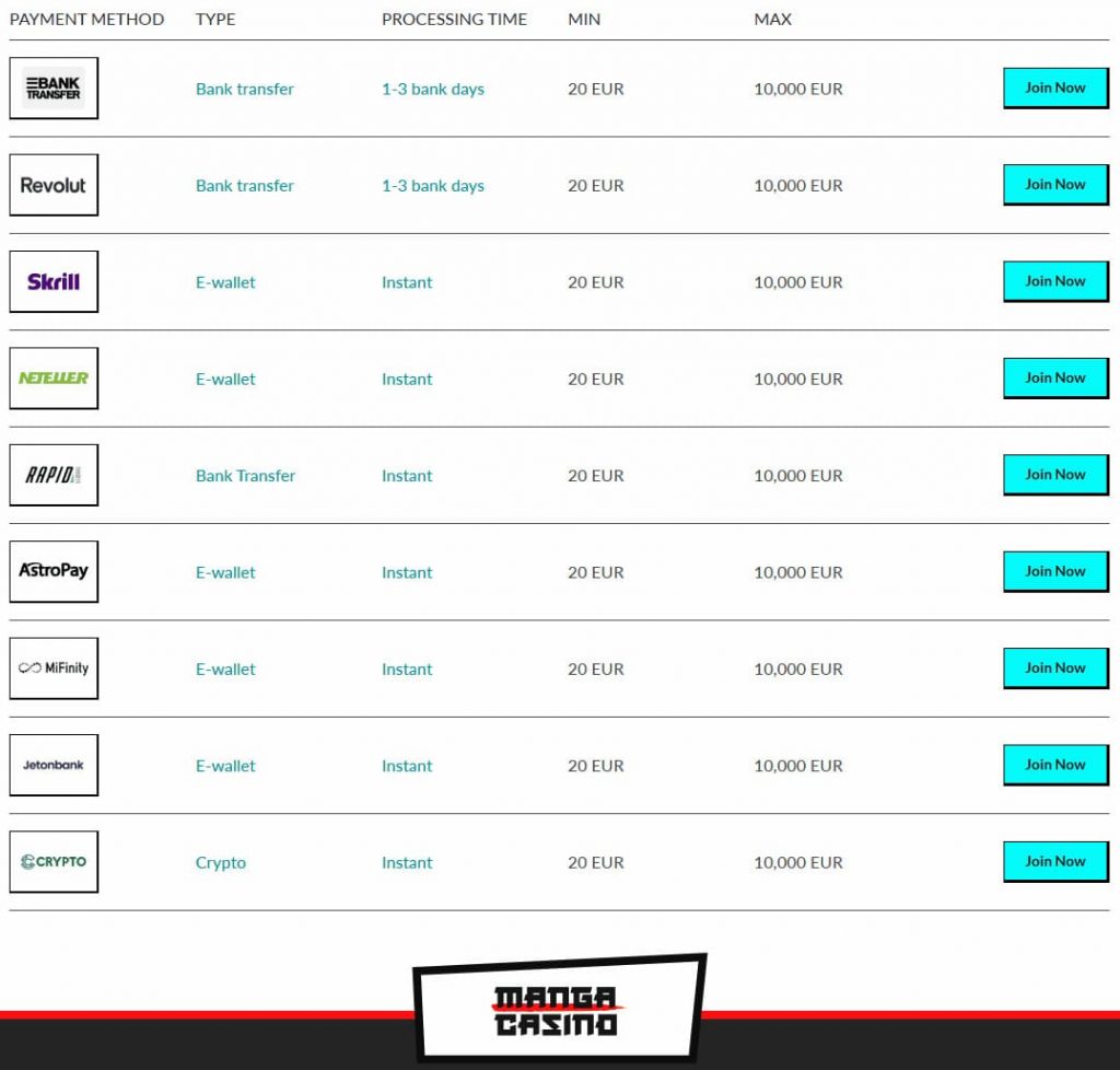 Interface mobile de la caisse sur Manga Casino